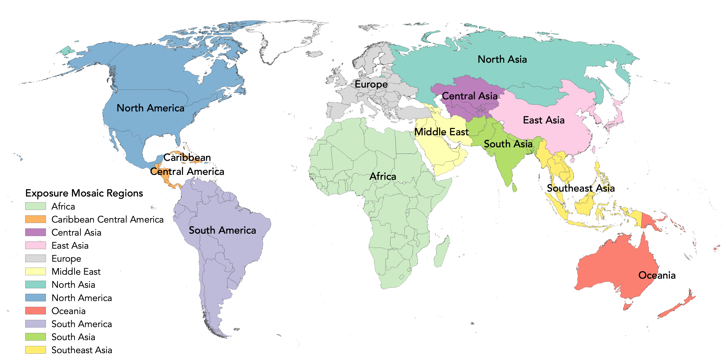Exposure and risk model mosaic