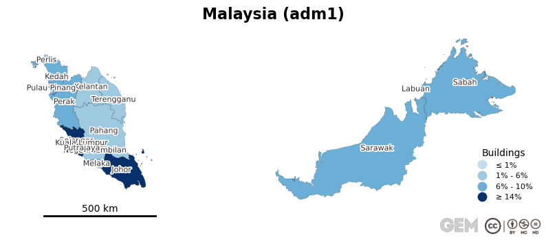 Adm1 building exposure