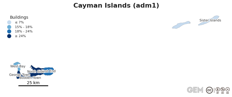 Adm1 building exposure