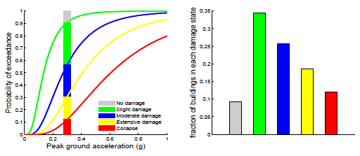 ../_images/building_fractions.png