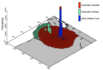 ../_images/disagg_tectonic_region.png