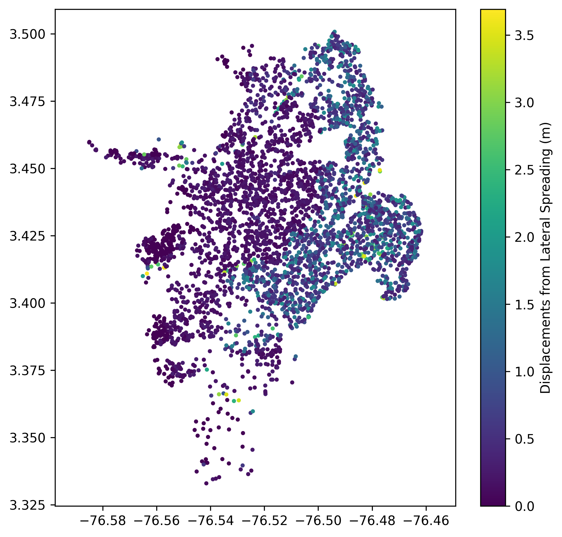 ../../_images/hazus-displacements.png