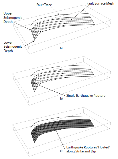 ../_images/simple_fault_source.png