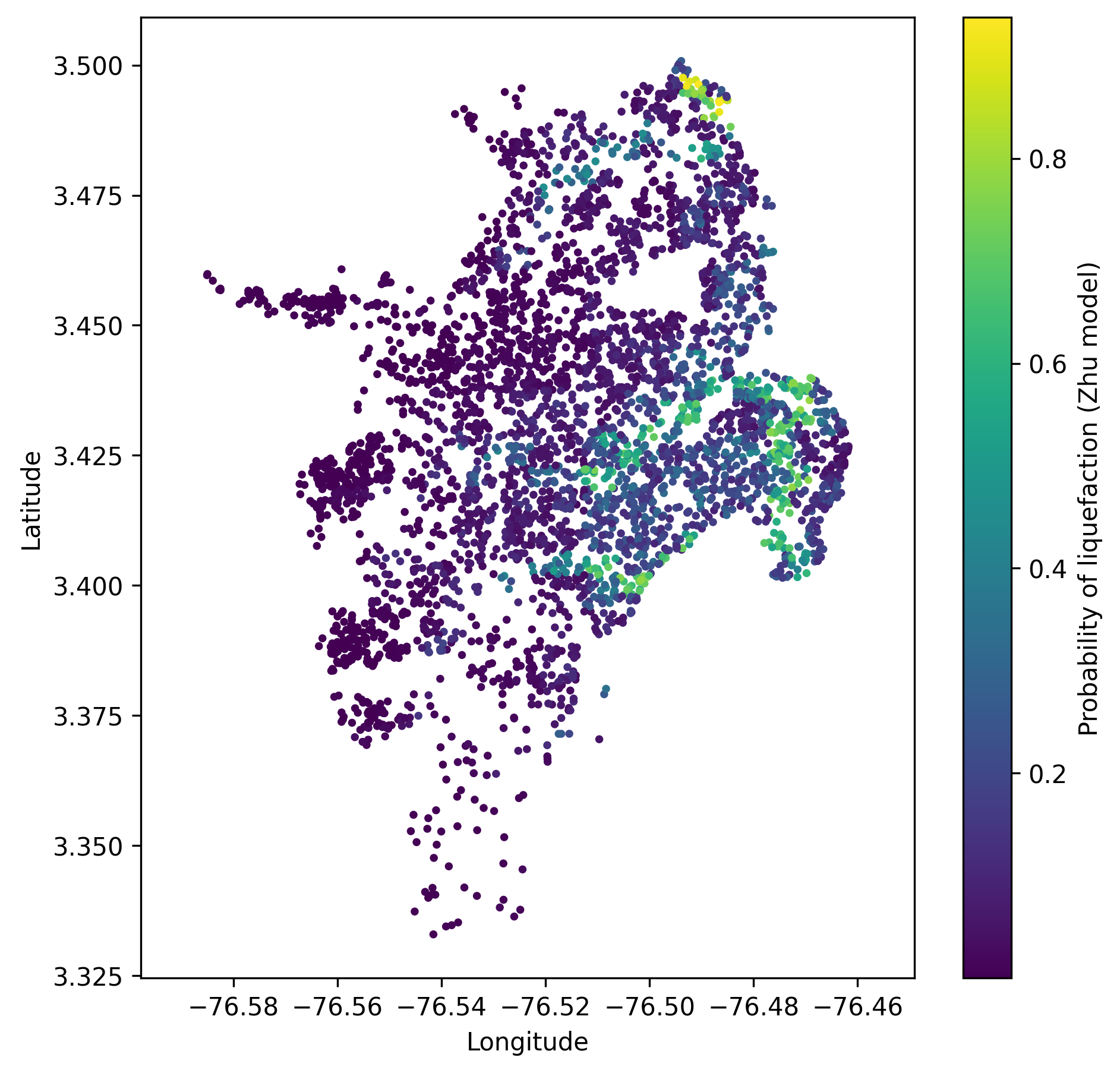 ../../_images/zhu15-probabilities.png