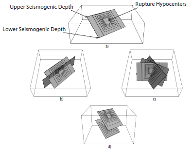 ../_images/eq_rupture_pt_source.png