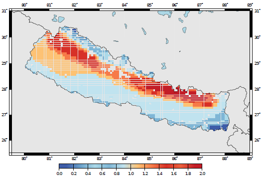 ../_images/retrofit_bcr_nepal.png