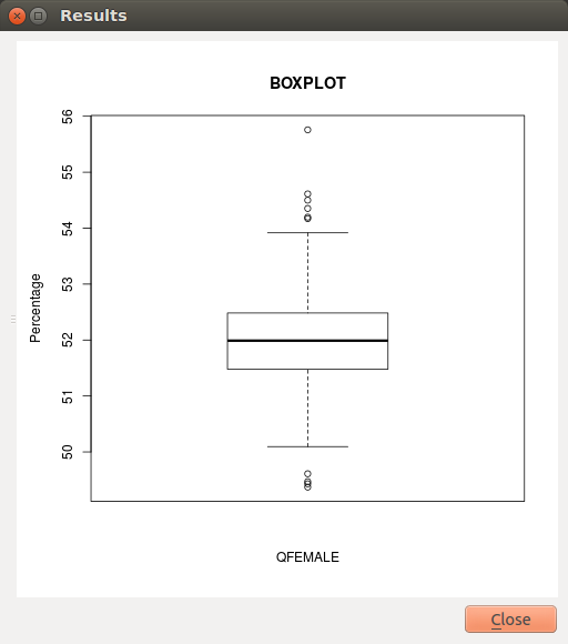 _images/boxplotOutput.png