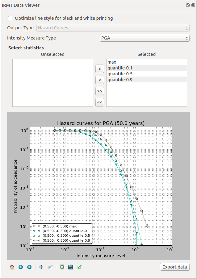 _images/dataViewerHazardCurves.png