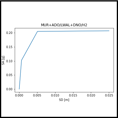 _images/capacity_curve_thumb.png
